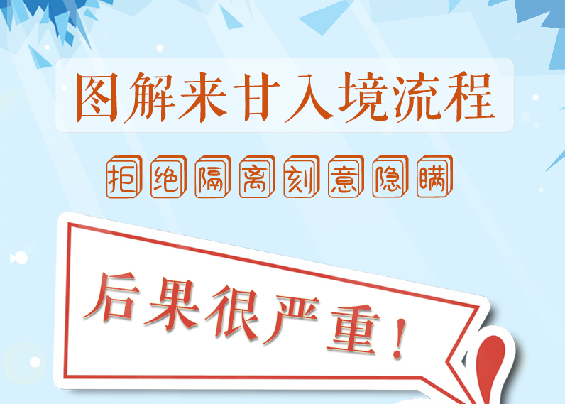 圖解來甘入境流程，拒絕隔離、刻意隱瞞，后果很嚴(yán)重!