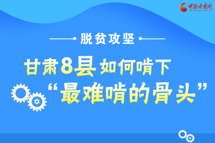 圖解丨沖刺脫貧攻堅(jiān)，甘肅8個(gè)未摘帽縣將“吃小灶”