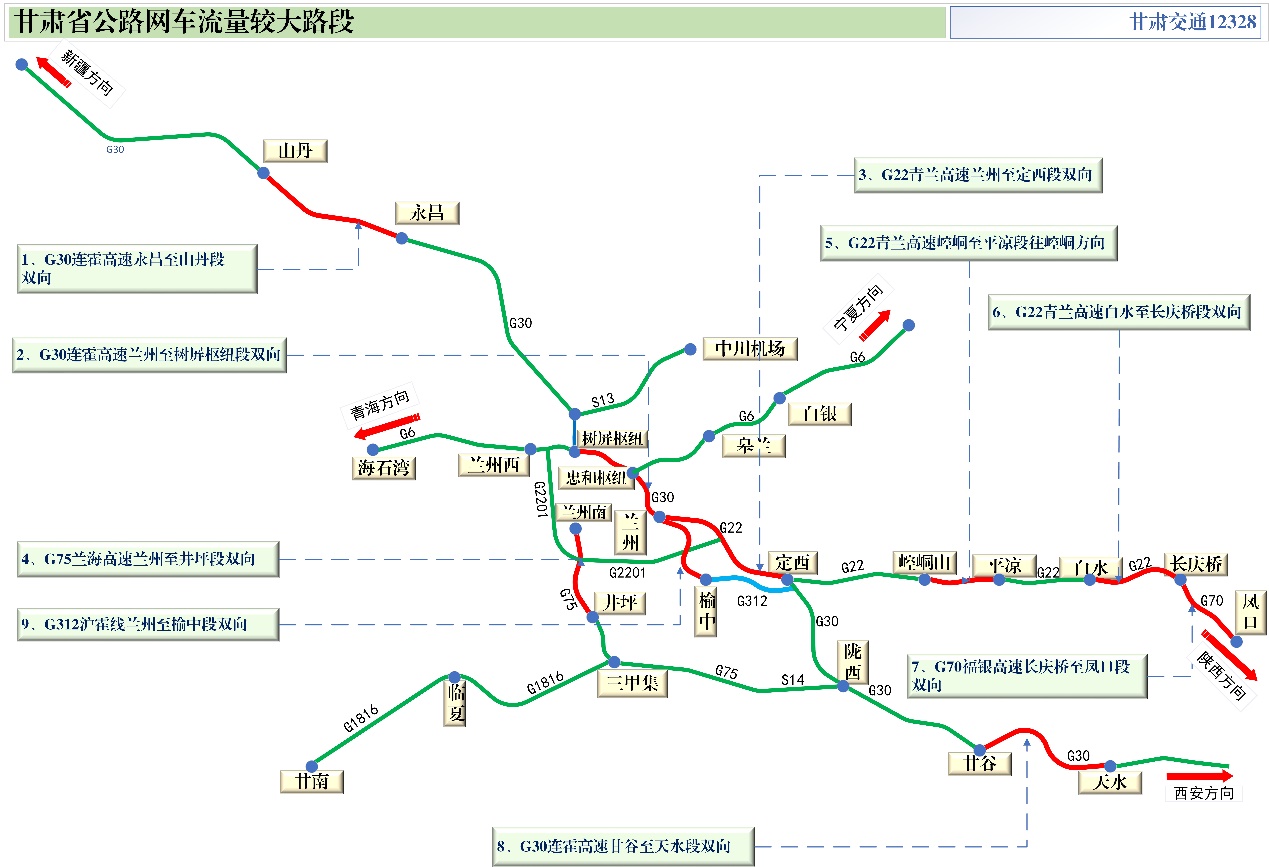 2020年國慶、中秋雙節(jié)甘肅省公路出行指南