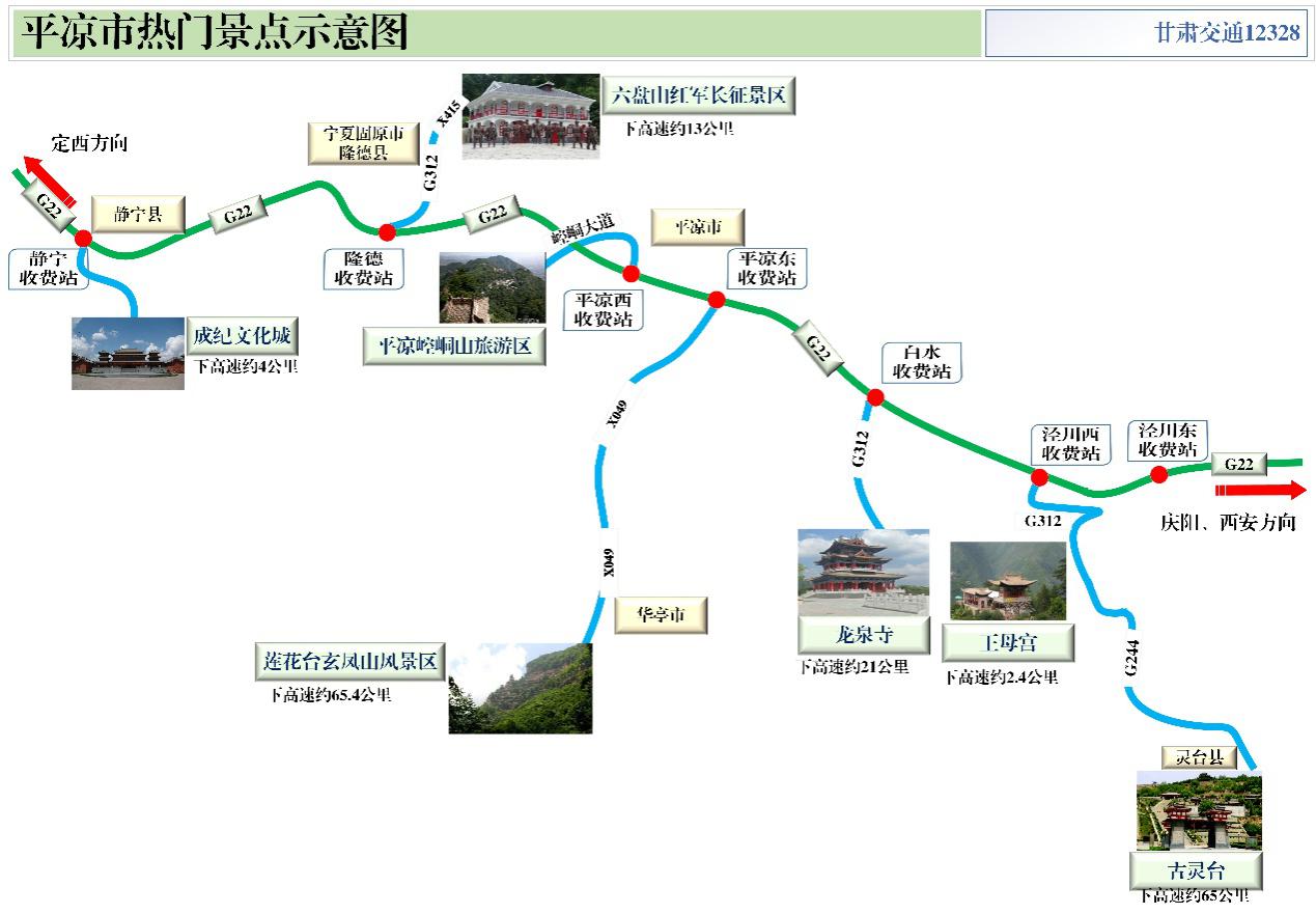 2020年國慶、中秋雙節(jié)甘肅省公路出行指南