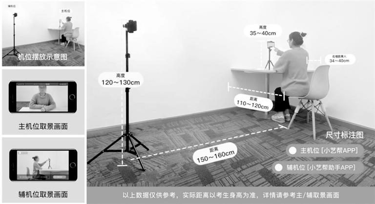 中國傳媒大學(xué)藝考初試需兩部手機(jī)：一部用于作答，一部實(shí)時監(jiān)考