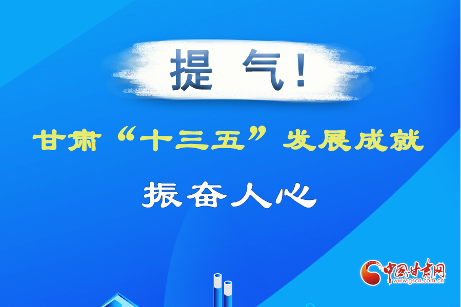 圖解| 提氣！甘肅“十三五”發(fā)展成就振奮人心