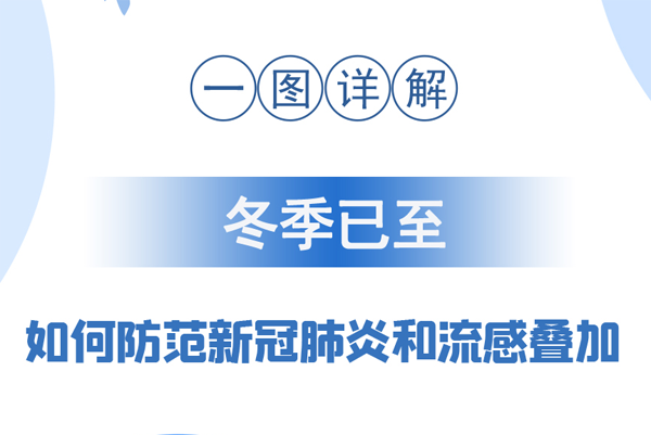 【甘快看·圖解】冬季已至 如何防范新冠肺炎和流感疊加？