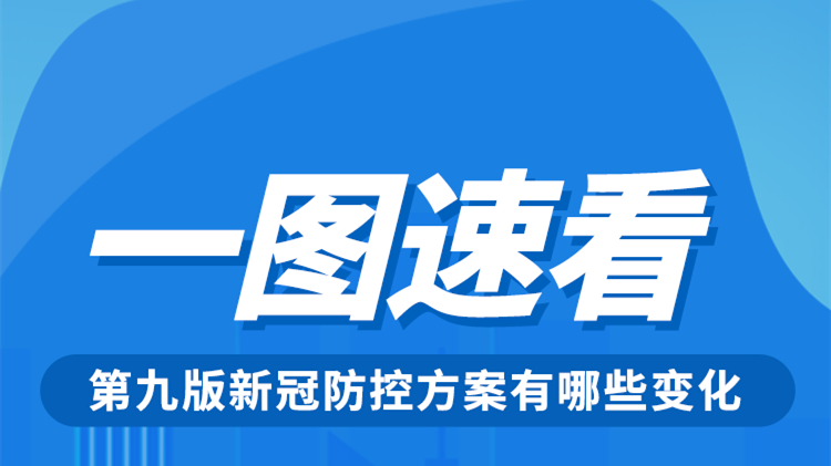 與你有關(guān)！一圖速看第九版新冠防控方案有哪些變化