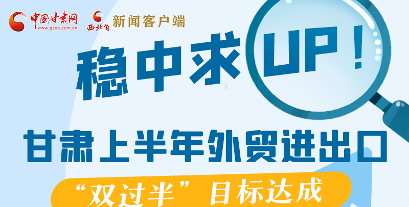 圖解|穩(wěn)中求UP！甘肅上半年外貿(mào)進(jìn)出口“雙過半”目標(biāo)達(dá)成