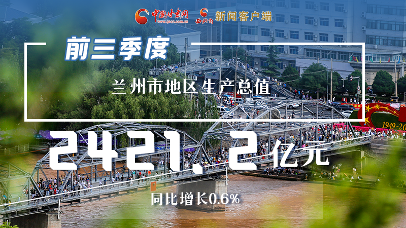 海報|穩(wěn)中有進(jìn)，蘭州市前三季度進(jìn)度條這樣刷新！