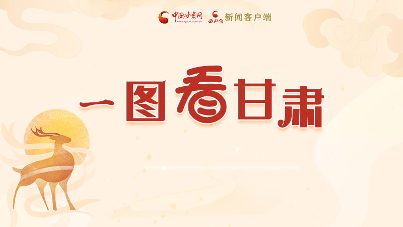 圖解|“實(shí)力派”甘肅，哪點(diǎn)驚艷了你？