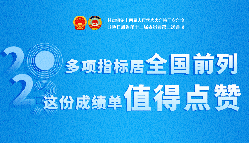 【聚焦2024甘肅兩會(huì)】3D海報(bào)|多項(xiàng)指標(biāo)居全國(guó)前列！甘肅這份成績(jī)單值得點(diǎn)贊