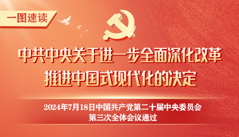 轉(zhuǎn)存！60條要點(diǎn)速覽二十屆三中全會《決定》