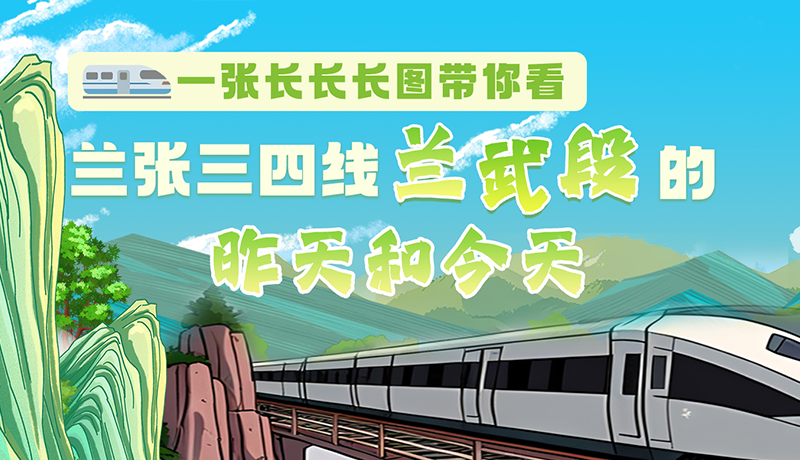 沿著絲路遇見你·最美鐵路人|一張長長長圖，帶你看蘭張三四線蘭武段的昨天和今天